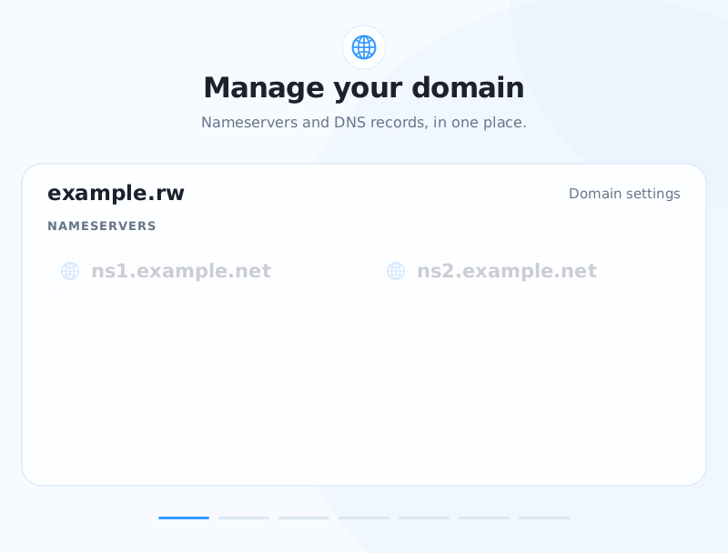 Website management on our cloud: domain nameservers and DNS records, GitHub source, environment and database setup, file editing, and one-click deployment.